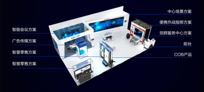 MAXHUB LED將會展出包括智能會議室、黨群服務中心、中心場景、智慧零售、廣告傳媒